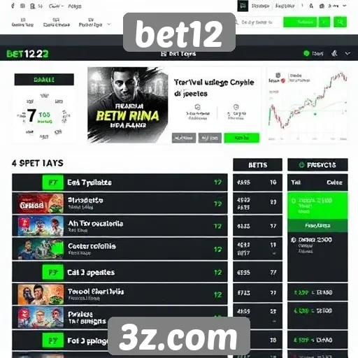 Análise das principais funcionalidades do site bet12